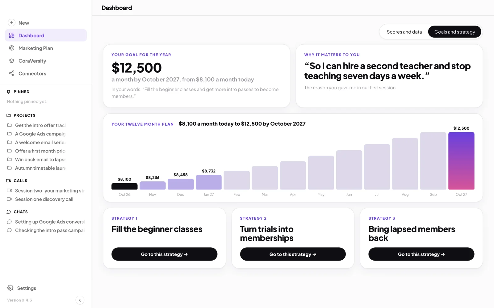The dashboard with the sidebar on the left; an arrow points to the outlined Connectors item, under CoraVersity.