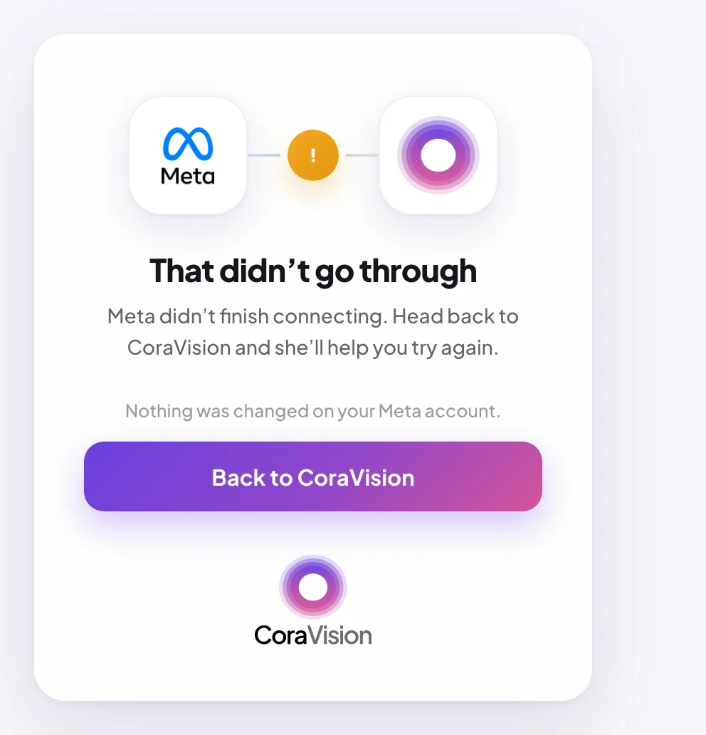 The browser page after a Meta connect that did not finish: the Meta mark and the Cora's orb joined by an amber exclamation mark, That didn't go through, Nothing was changed on your Meta account, and the button back to the app; an arrow points to the outlined button.