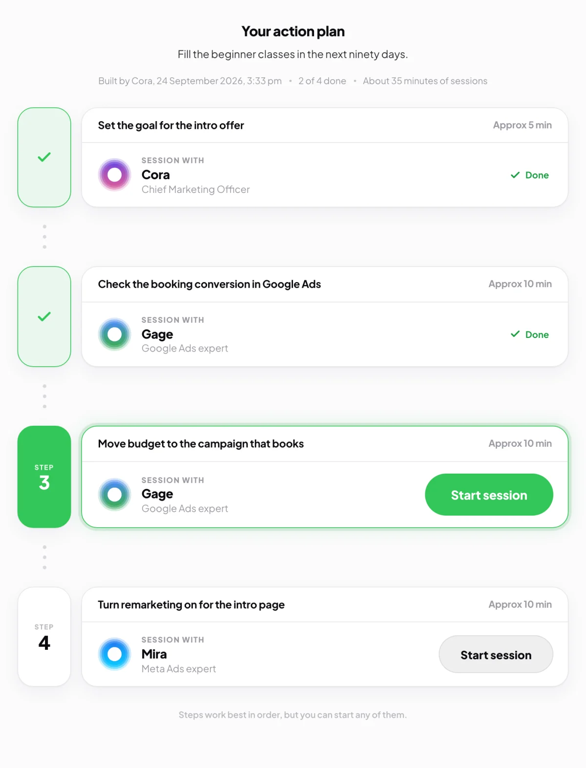 The same Action plan tab after the session, step 2 ticked Done and step 3 now green with Start session; the ticked step and the new green step are outlined.