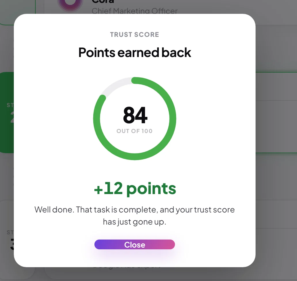 The Points earned back window over the action plan, the trust score dial at its new value of 84, +12 points in green, the line under it and Close; the dial and the points line are outlined.