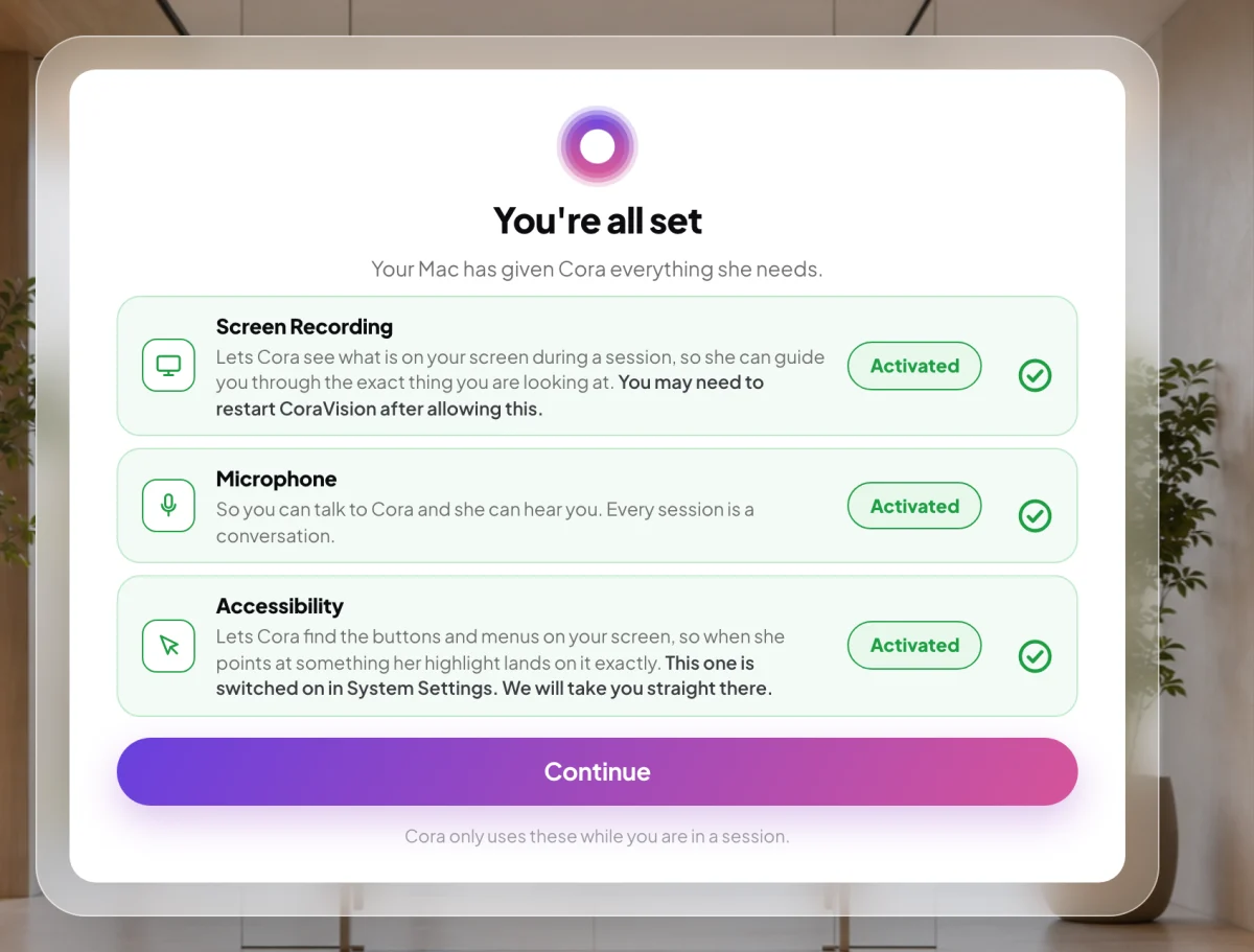 The card titled You're all set, with Screen Recording, Microphone and Accessibility all showing the green Activated pill; the Continue button is outlined.