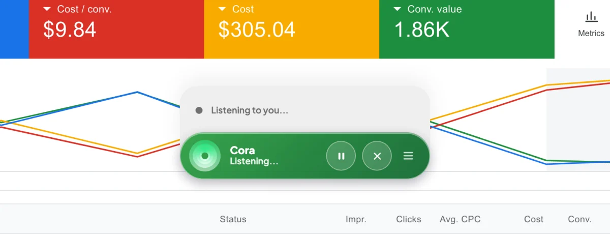 A drawn picture of a Google Ads campaigns page with the green pill over it, reading Cora, Listening..., and the grey panel risen from behind the pill reading Listening to you...; the pill and the panel are outlined.