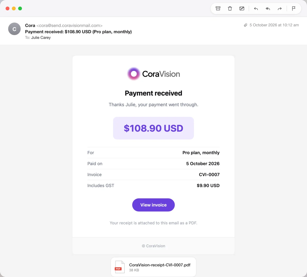 A drawn picture of the receipt email for Full Circle Yoga in a mail window: from Cora, Payment received: $108.90 USD (Pro plan, monthly), the CoraVision logo, Payment received, $108.90 USD in the violet box, For Pro plan, monthly, Paid on 5 October 2026, Invoice CVI-0007, Includes GST $9.90 USD, the View invoice button, and the attached CoraVision-receipt-CVI-0007.pdf; the attachment and the View invoice button are outlined.
